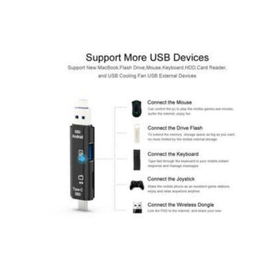 USB / USB Type C 3.1 / MicroUSB External Micro SD Card Reader OTG Adapter
