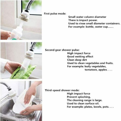 360 Degree Faucet Nozzle Sink Swivel Tap Aerator Dual Spray White Kitchen Tool