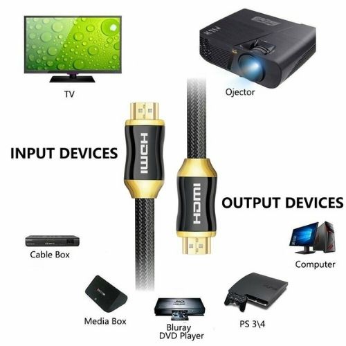 4K Ultra HD Premium HDMI Cable V2.0 3D High Speed Zinc Braided 2m 3m 5m 10m 15m