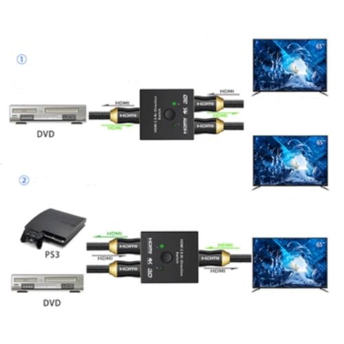 2 in 1 In Out UHD 4K Bi Direction HDMI 2.0 Switch Switcher Splitter Hub HDCP 3D