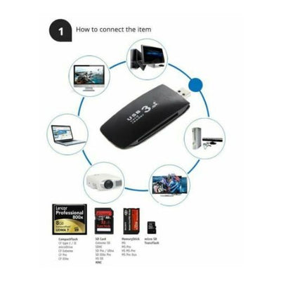 New USB 3.0 SD Card Reader Multi Slot Flash Memory Card Reader Writer SDXC, PC