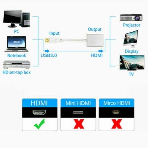 USB 3.0 to HDMI HD 1080P Converter Cable Display Graphic Adapter For Laptop PC