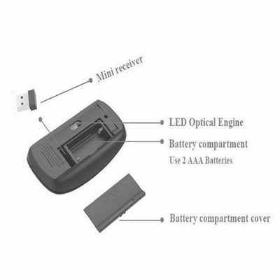 USB Optical Wireless Mouse 2.4G Receiver Super Slim Mouse Computer PC Laptop
