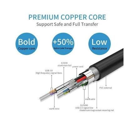 USB to USB Extension Cable 3.0 Male to Male Data Transfer Charger Extender Cord