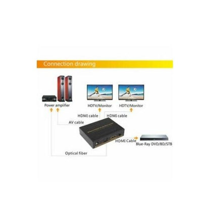 1080p HDMI Audio Extractor Splitter HDMI1.4 w/ Optical RCA L/R Converter HD