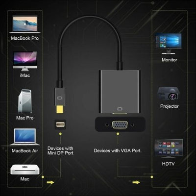 Mini Displayport to VGA Adapter Cable Male Female Thunderbolt for Macbook laptop