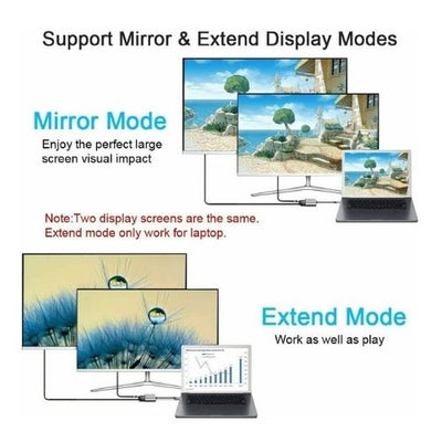 4-in-1 USB C to 4K HDMI VGA Adapter OTG 3.0 HUB PD Charging for MecBook,Pad,Dell
