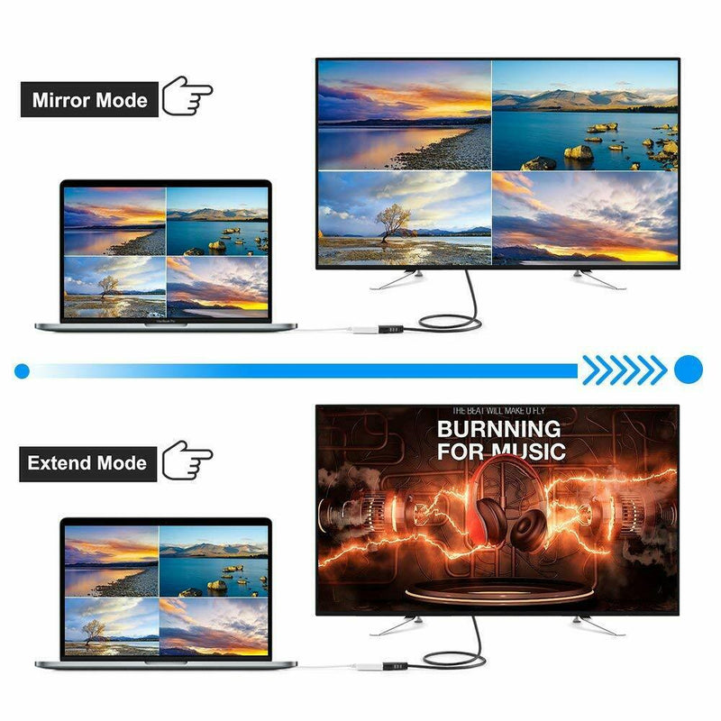 Mini DP to VGA/Mini DisplayPort Thunderbolt to HDMI 1080P Audio Cable for iMac
