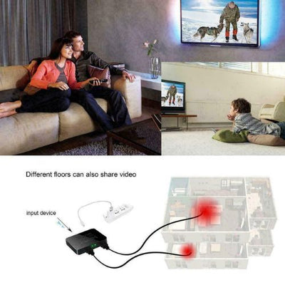 New 1 in 2 out 1080p HDMI 4K HDCP Stripper 3D Splitter Power Signal Amplifier CA