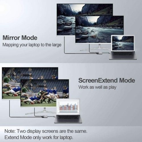 4-in-1 USB C to 4K HDMI VGA Adapter OTG 3.0 HUB PD Charging for MecBook,Pad,Dell