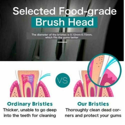 Rechargeable Electric Toothbrush Travel Case 8 Brush Heads  Whitening 5 Modes