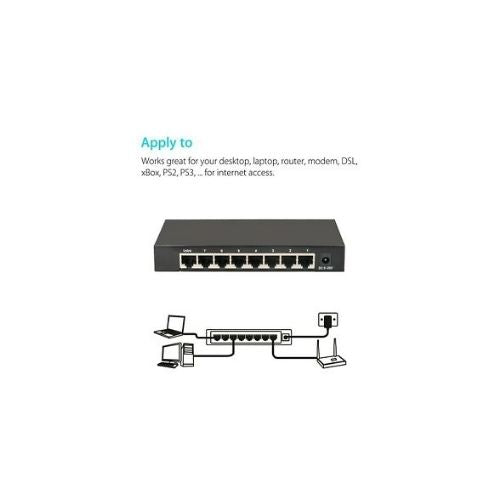 8Port Gigabit Ethernet 10/100/1000Mbps Switch Lan Hub Adapter for Router & Modem