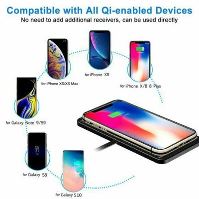 15W Fast Wireless Charger Charging Pad with Fast Charging Speed 360° Charging