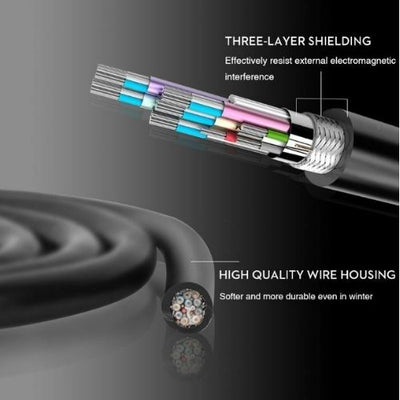 HDMI Cable 4K 60hz 2160p 3D w/ Ethernet For TV PS4 Xbox One Monitor Computer