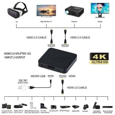 HDMI Splitter 1 in 2 out 4K, HDMI Splitter 1 To 2 Amplifier For Full HD 1080P 3D