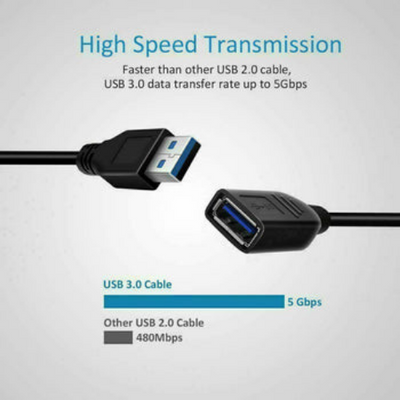 USB 3.0 Male to Female Data Cable Extension Cord For Laptop PC Camera SuperSpeed