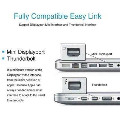 Mini DisplayPort DP To HDMI Adapter Converter Cable White for MacBook Air/Pro