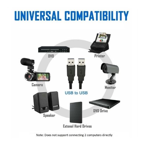 USB to USB Extension Cable 3.0 Male to Male Data Transfer Charger Extender Cord