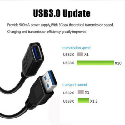 USB 3.0 Male to Female Data Cable Extension Cord For Laptop PC Camera SuperSpeed