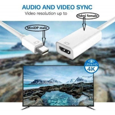 Mini DisplayPort DP To HDMI Adapter Converter Cable White for MacBook Air/Pro