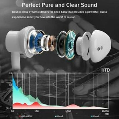 Type C Earphones with Mic and Volume Control Compatible with Xiaomi, Samsung, LG