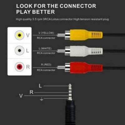 AUX Male 3.5mm to 3 RCA AV Audio Video Male Converter Cable TV Cord Adapter Wire