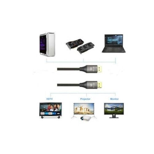 DisplayPort 8K Cable 60hz Ver 1.4 Ultra-HD UHD 4K 144hz DP to DP Wire 7680*4320
