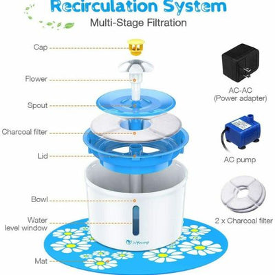 1.6L Automatic Pet Water Fountain Water Dispenser Dog Cat Health Caring Hygienic