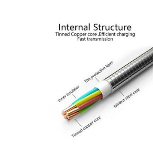 USB-C Type C 3.1 to USB 3.0 Fast Charging Stainless Steel Cable For Mac Nexus