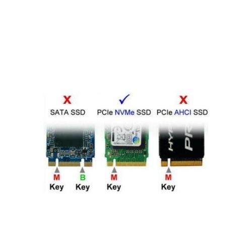 NVMe SSD to USB 3.0 Adapter Converter For PCIE M.2 2280 SSD External Drive