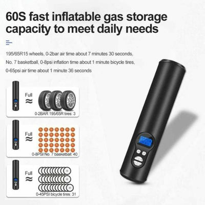 Mini Portable Air Compressor Tire Inflator Hand Held Pump USB Display Air Tyre