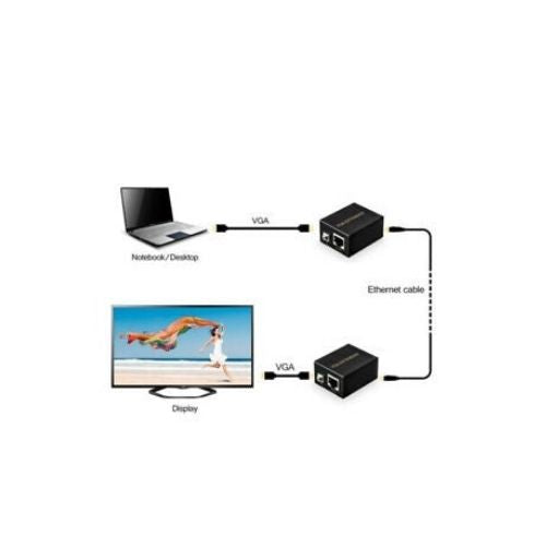 VGA Over Ethernet Network Cable Adapter Extender Repeater RJ45 Cat5e Cat6 60M