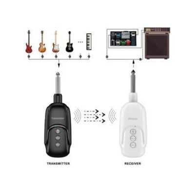2.4G Guitar Wireless System Transmitter Receiver 2.4GHZ Rechargeable
