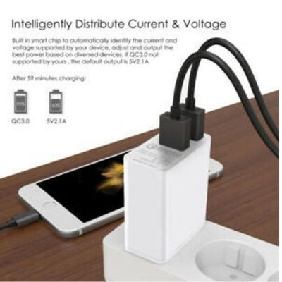QC 3.0 USB AC Fast Charger 2 Port Universal Wall Quick Charging Travel Plug