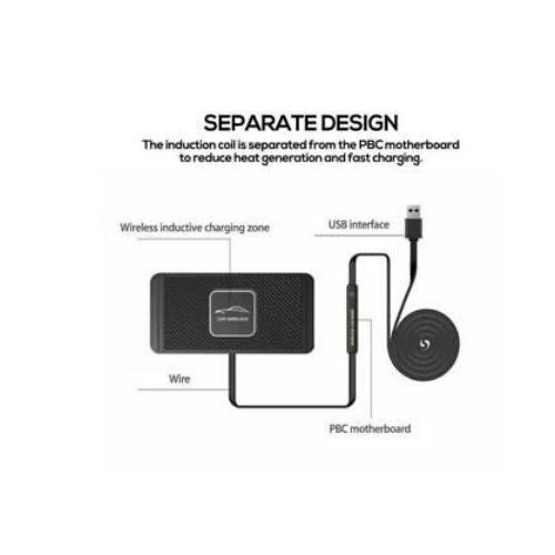 Qi Car Wireless Charger Pad Phone Fast Charging Mat Non-Slip for iPhone Samsung