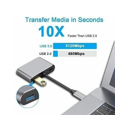 4-in-1 USB C to 4K HDMI VGA Adapter OTG 3.0 HUB PD Charging for MecBook,Pad,Dell