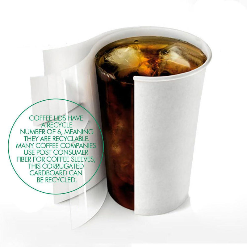 440 Pcs 12oz Disposable Takeaway Coffee Paper Cups Triple Wall Take Away w Lids
