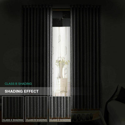 Star Blockout Blackout Curtains 3 Layers Eyelet Pure Fabric Room Darkening
