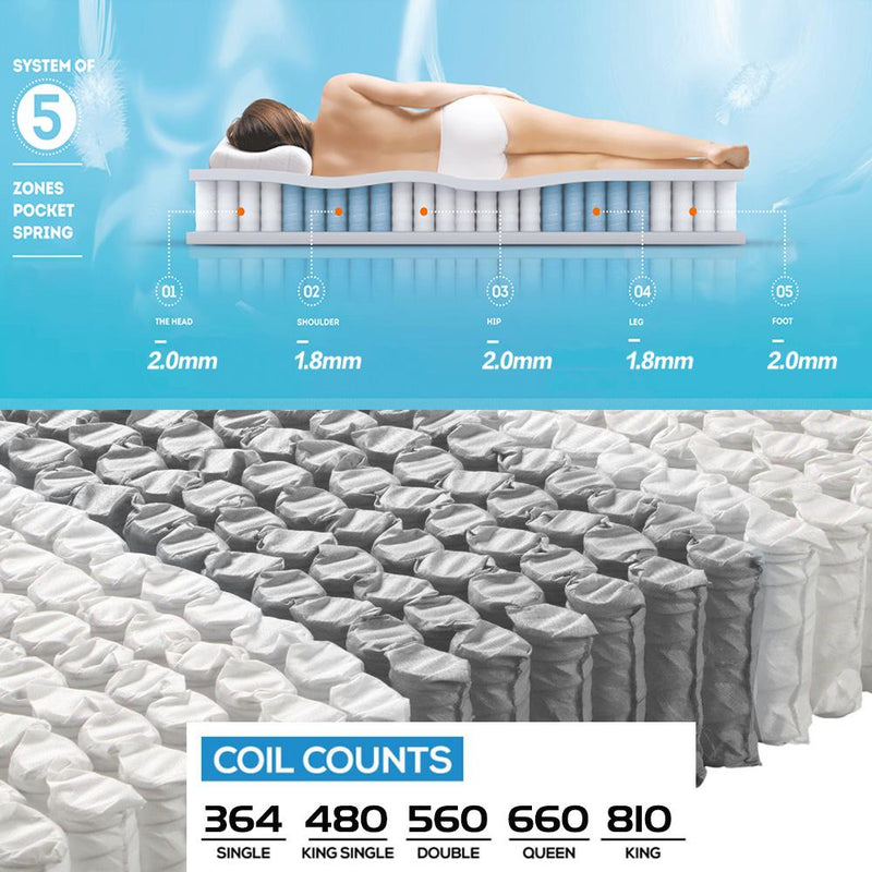 DreamZ 5 Zoned Pocket Spring Bed Mattress in King Size