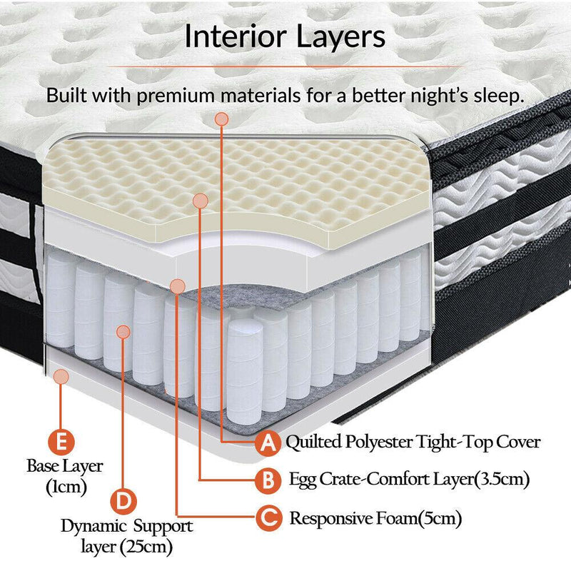 DreamZ 5 Zoned Pocket Spring Bed Mattress in King Size
