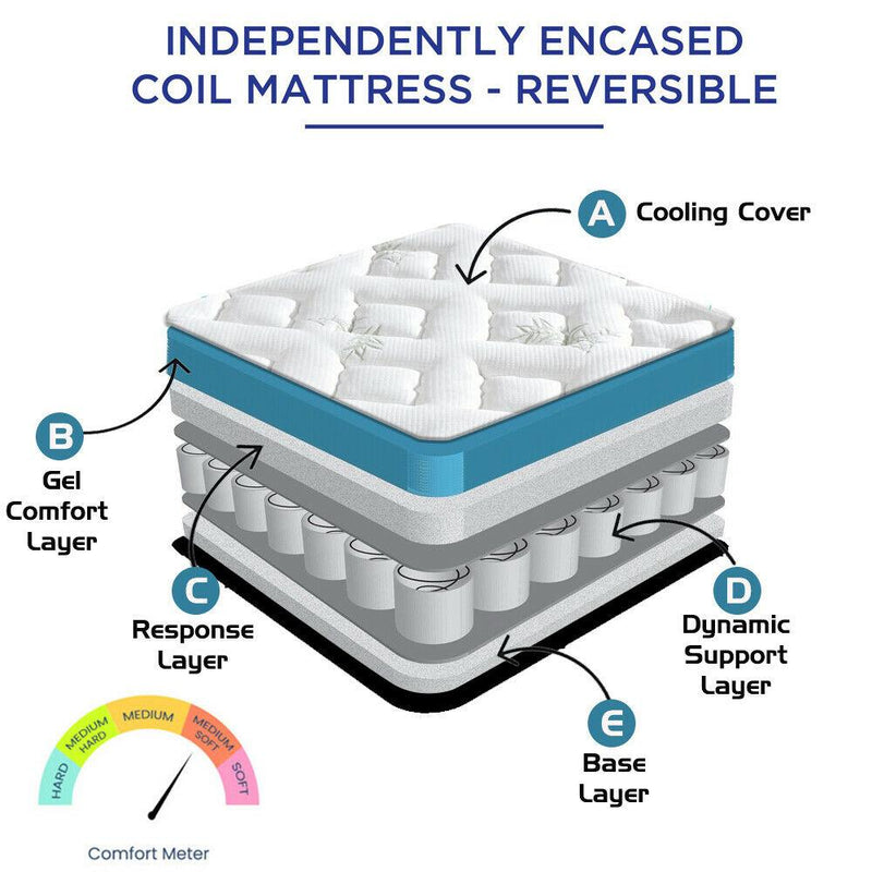 DreamZ 5 Zoned Pocket Spring Bed Mattress in King Size