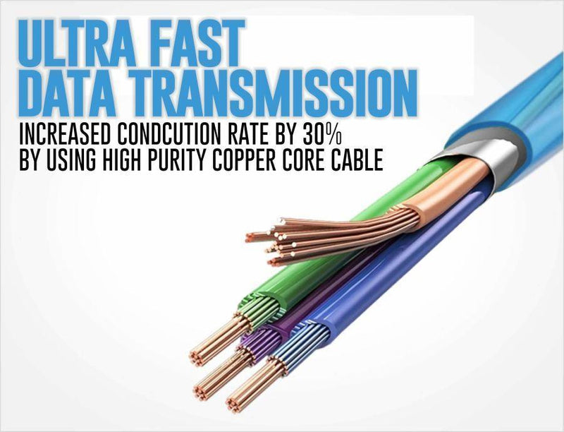 Phone Accessories - Ultra Speed LED Glow Charging Cable