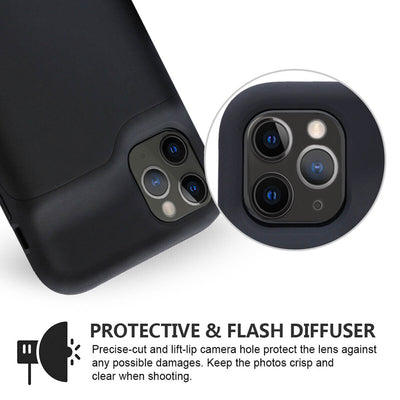 6500mAh Portable Protective Battery Case for Apple iPhone 12 / 12 Pro 6.1" 2020