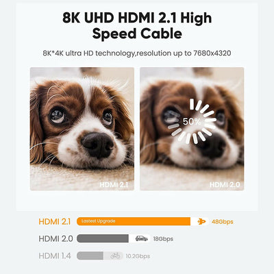 REAL 8K Optic Fiber HDMI 2.1 Cable-UHD HDR 8K@120Hz, eARC, Dolby Vision, HDCP2.2