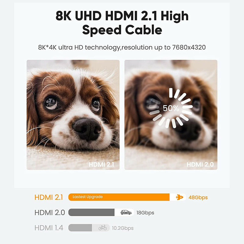 REAL 8K Optic Fiber HDMI 2.1 Cable-UHD HDR 8K@120Hz, eARC, Dolby Vision, HDCP2.2