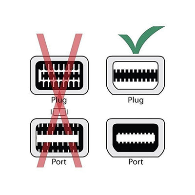 Mini Display Port DP Male to 24+5 pin DVI Female Cable Convertor Adapter for PC