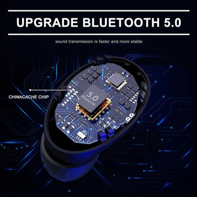 True Wireless Bluetooth 5.0 in-Ear Earbuds (Built-in Mic,Stereo,40Hrs Playtime)