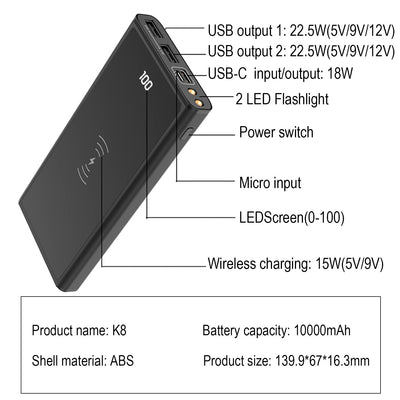 15W Qi Fast Charge 10000 mAh Power Bank with Type-C In / Output and LCD Display