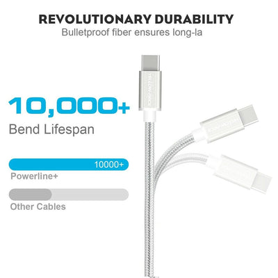 Thunderbolt 3 Compatible USB-C to USB-C 3.1 Cable 6inch 3FT 6FT Nylon Braided