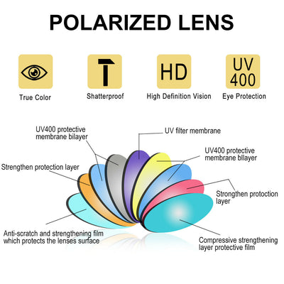 100% UV Blocking Lightweight HD Polarized Sunglasses with Classic Leather Case